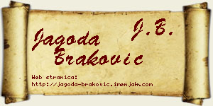 Jagoda Braković vizit kartica